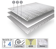 Наматрасник Topper Memory 1400*2000