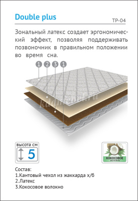 Наматрасник Topper Double plus 1200*1900