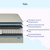 Матрас Глобал Рейн 900*2000