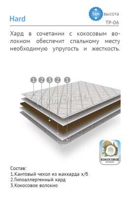 Наматрасник Topper Хард 1600*2000