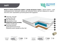 Матрас Лайт STRONG-600 1600*2000 (Мелодия сна)